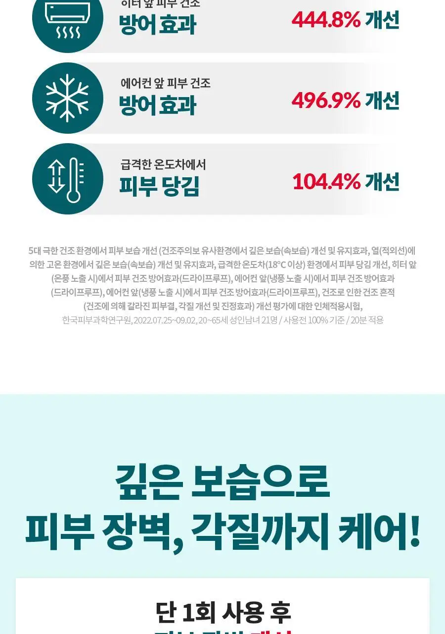 [속건조/진정보습] 닥터지 레드 블레미쉬 클리어 모이스처 크림 70ml 기획 (+30ml 증정) 상세페이지 19